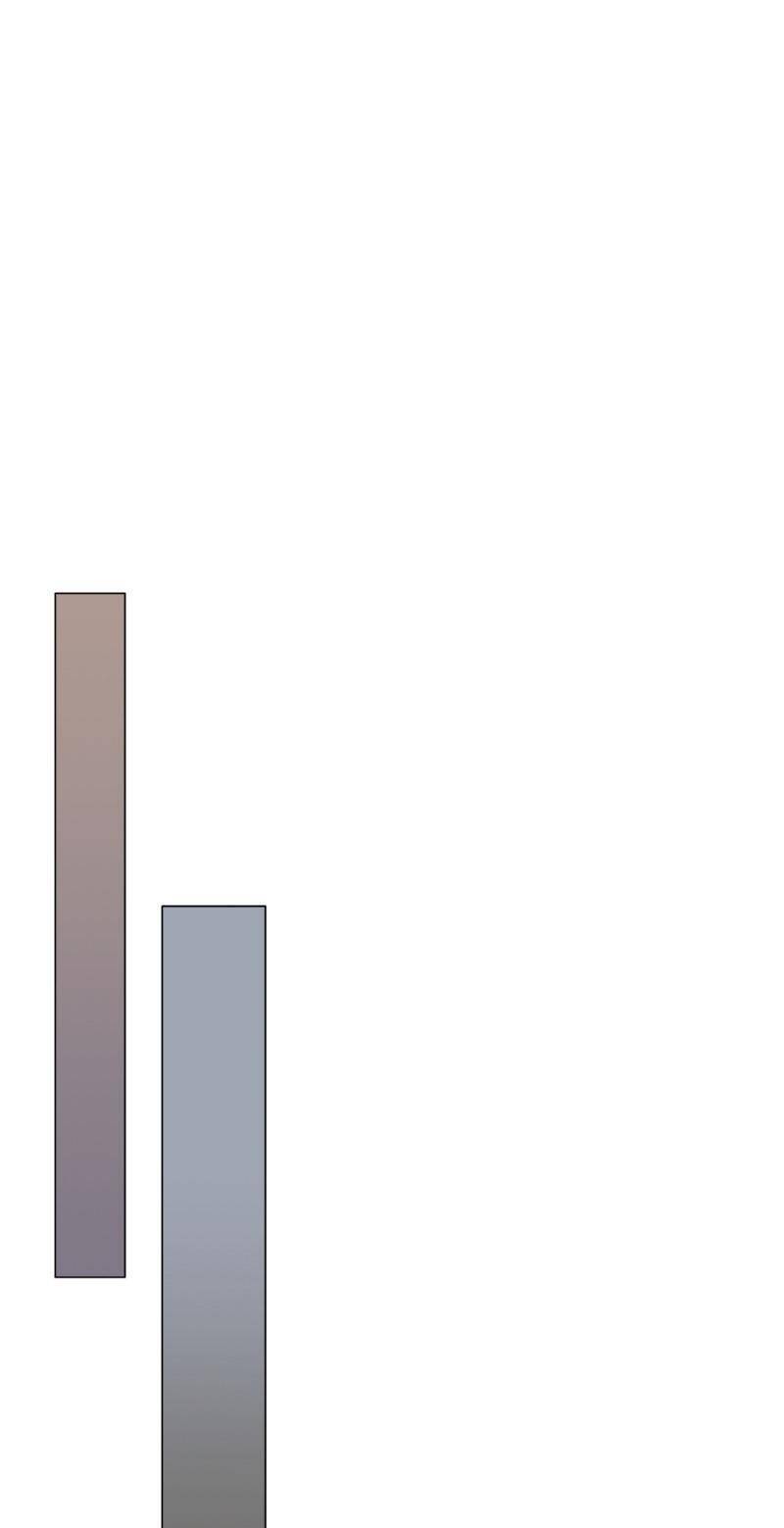 Theo Bản Năng Của Em Chapter 6 - Trang 2