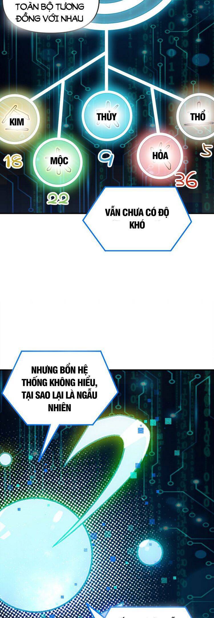 Thiên Đạo Này Cũng Không Ngốc Lắm Chapter 25 - Trang 2