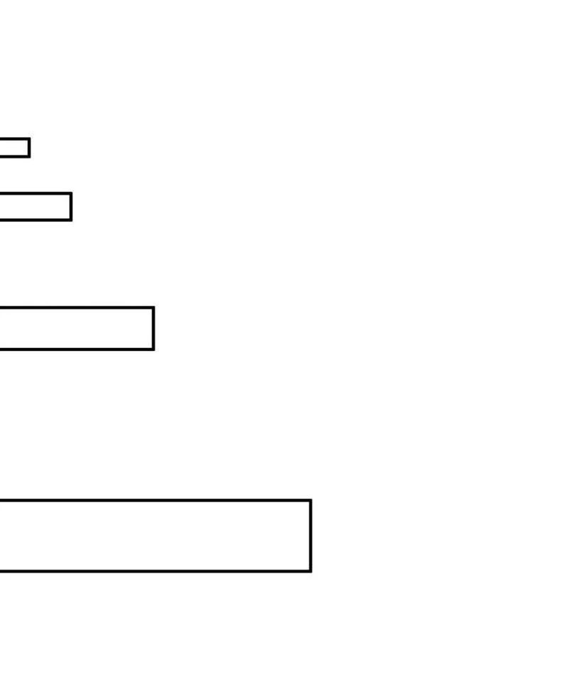 Thiên Đạo Này Cũng Không Ngốc Lắm Chapter 82 - Trang 2