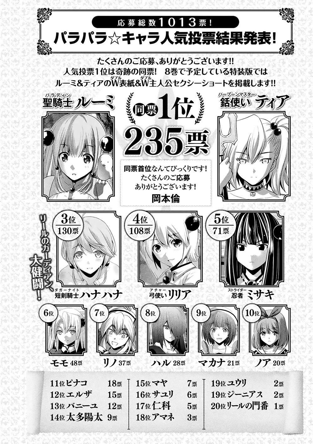 Thiên Đường Song Song Tại Dị Giới Chapter 84 - Trang 2