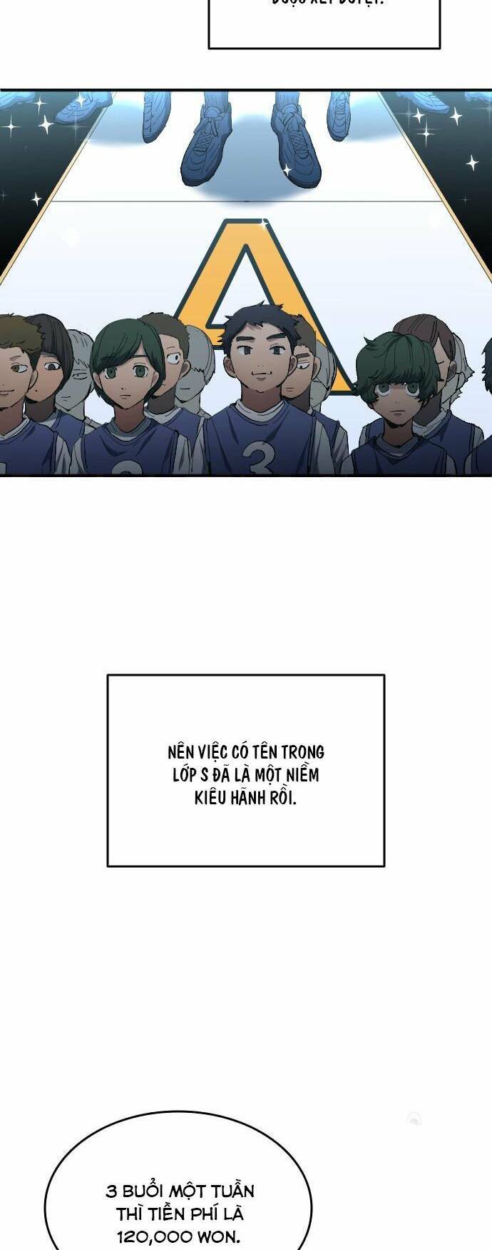 Thiên Phú Bóng Đá, Tất Cả Đều Là Của Tôi! Chapter 11 - Trang 2