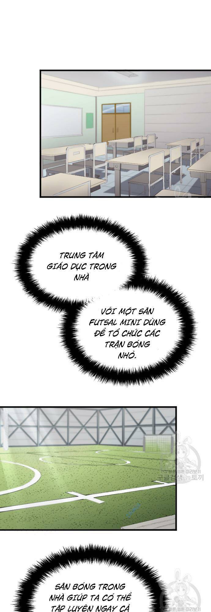 Thiên Phú Bóng Đá, Tất Cả Đều Là Của Tôi! Chapter 29 - Trang 2