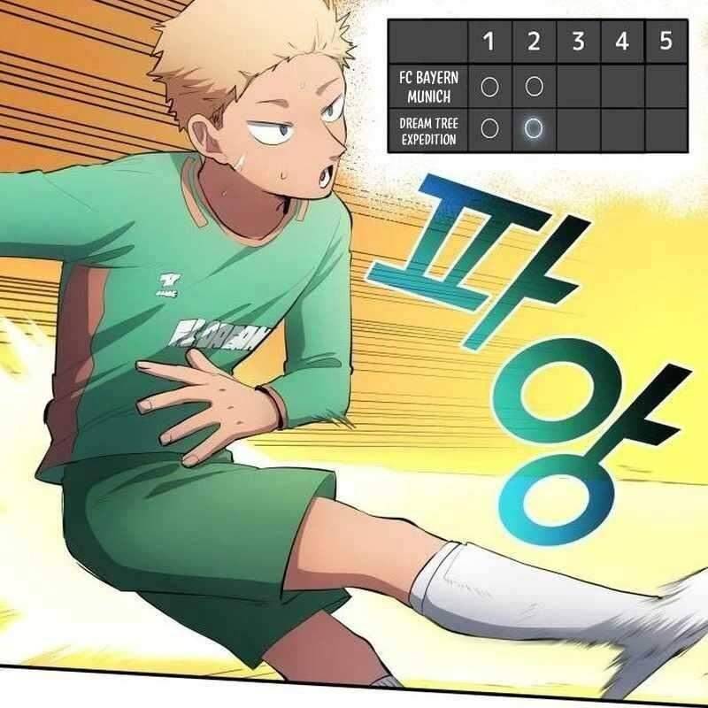 Thiên Phú Bóng Đá, Tất Cả Đều Là Của Tôi! Chapter 41 - Trang 2