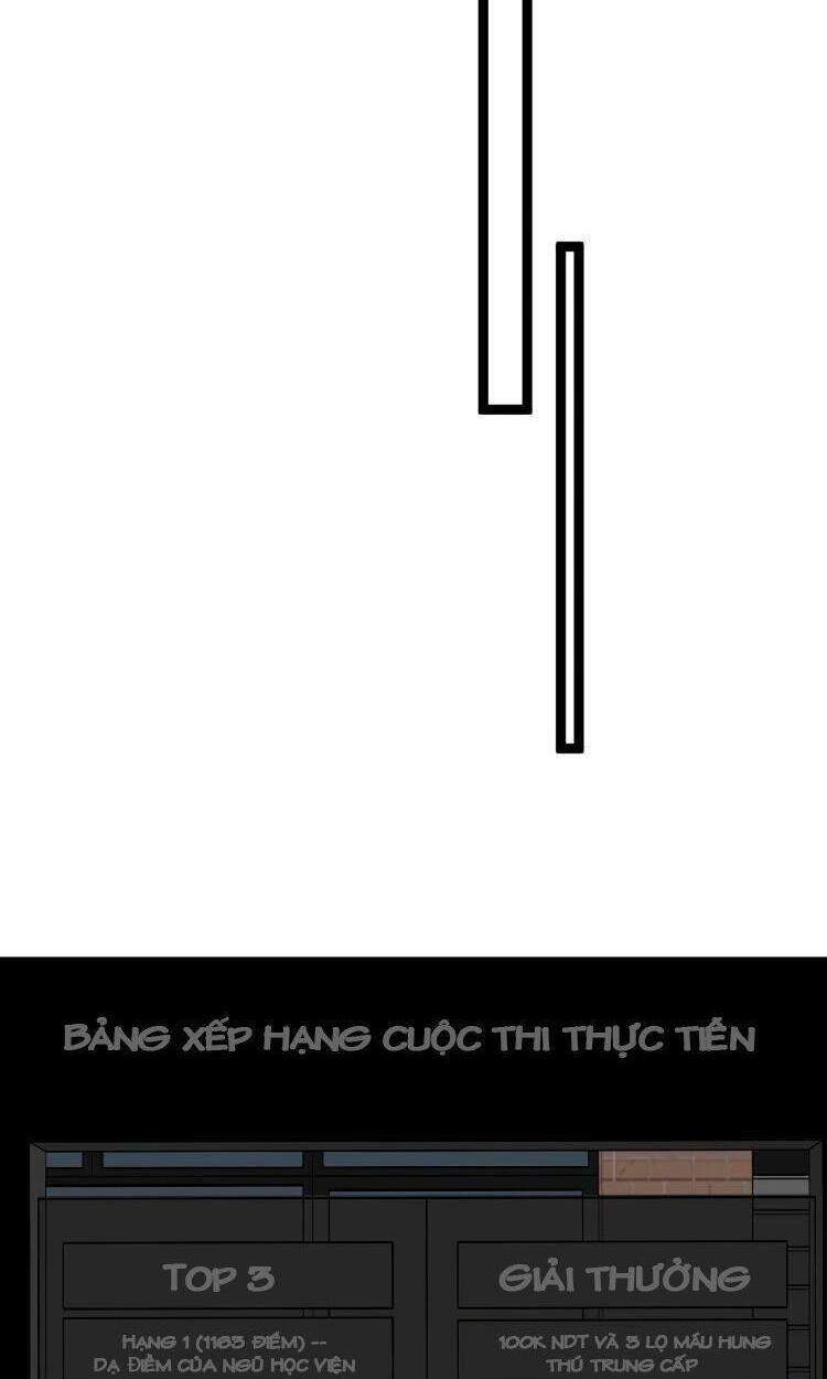 Thiên Phú Của Ngươi, Giờ Là Của Ta Chapter 13 - Trang 2