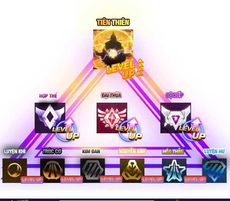 Thiên Phú Của Ngươi, Giờ Là Của Ta Chapter 51 - Trang 2