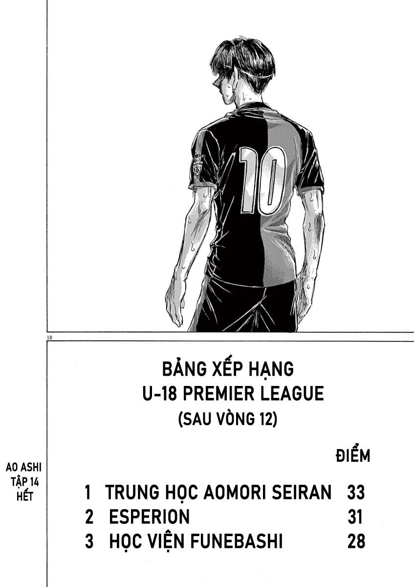 Thiên Tài Bóng Đá Ashito Chapter 147 - Trang 2