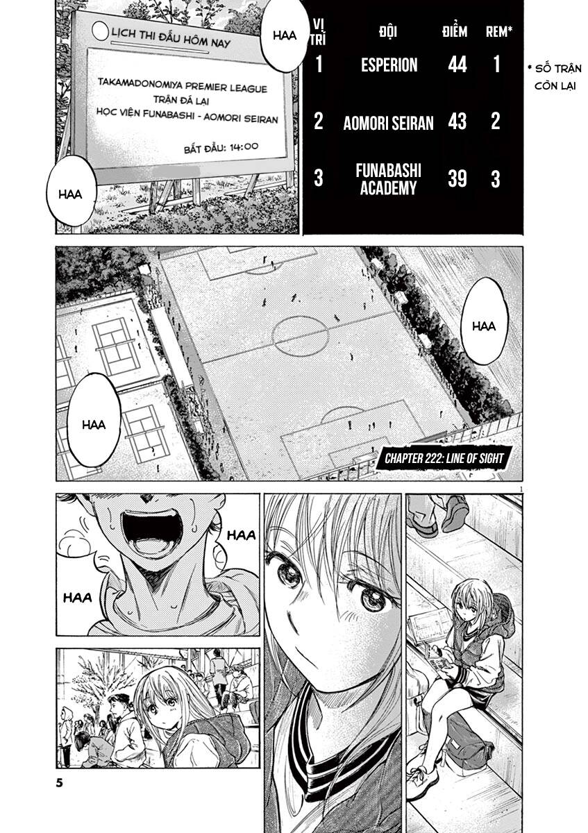 Thiên Tài Bóng Đá Ashito Chapter 222 - Trang 2