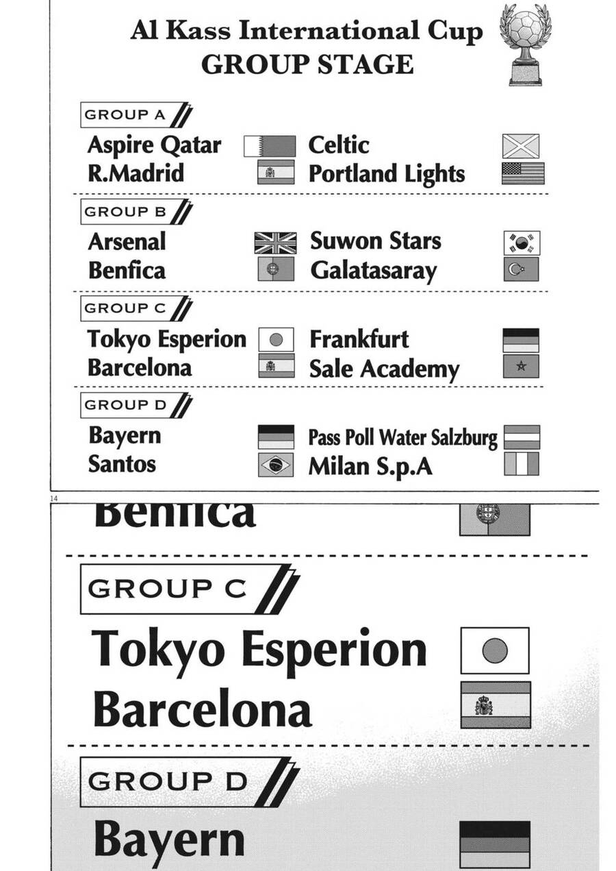 Thiên Tài Bóng Đá Ashito Chapter 316 - Trang 2