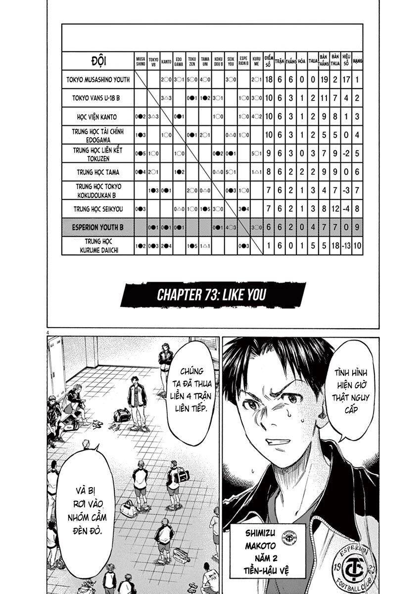 Thiên Tài Bóng Đá Ashito Chapter 73 - Trang 2