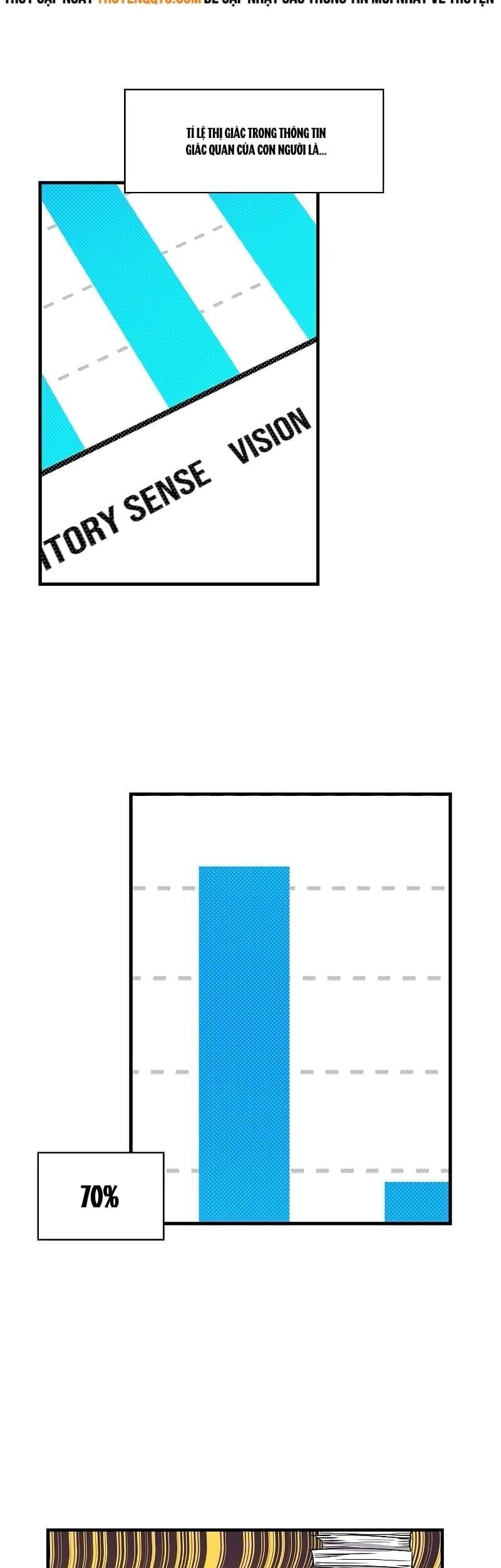 Thiên Tài Stream Game Chapter 12 - Trang 2