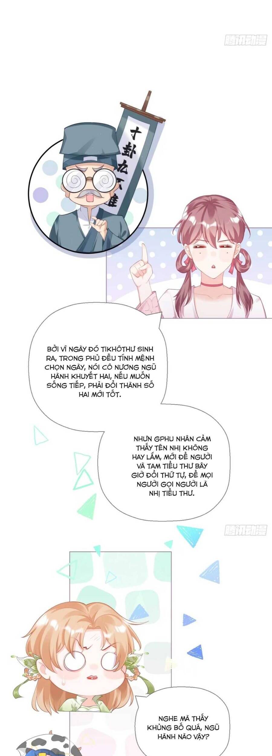 Thiết Lập Ác Nữ Của Tôi Sụp Đổ Rồi Chapter 15 - Trang 2