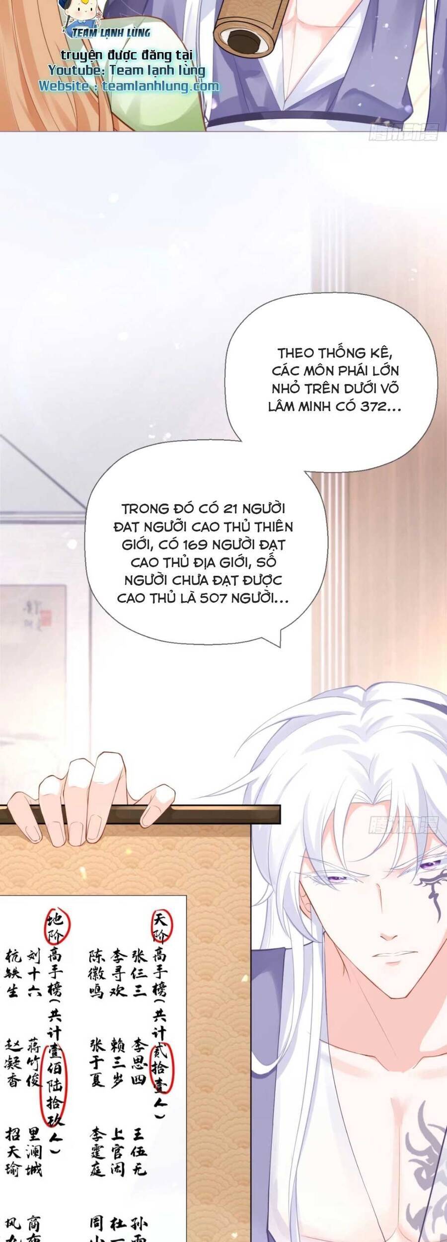 Thiết Lập Ác Nữ Của Tôi Sụp Đổ Rồi Chapter 18 - Trang 2