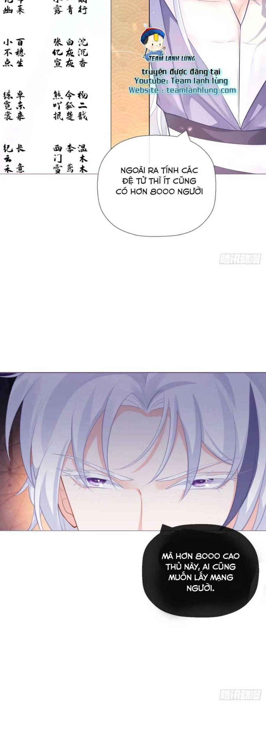 Thiết Lập Ác Nữ Của Tôi Sụp Đổ Rồi Chapter 18 - Trang 2