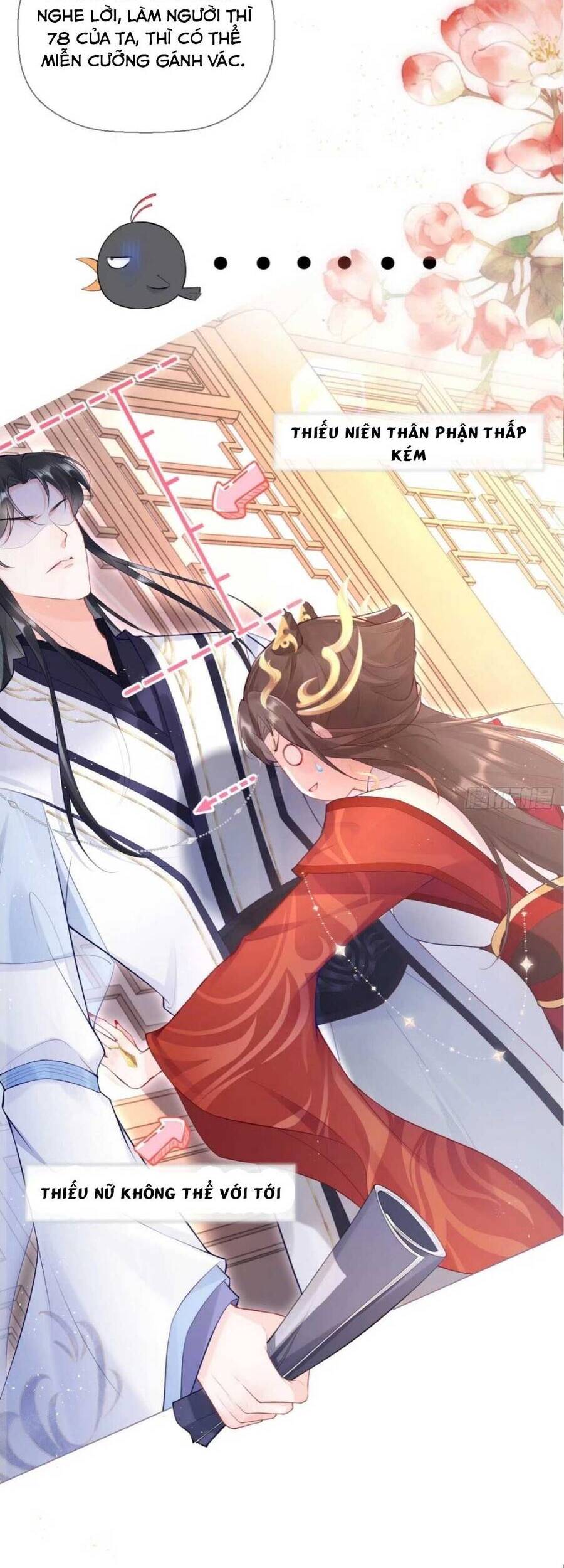 Thiết Lập Ác Nữ Của Tôi Sụp Đổ Rồi Chapter 2 - Trang 2