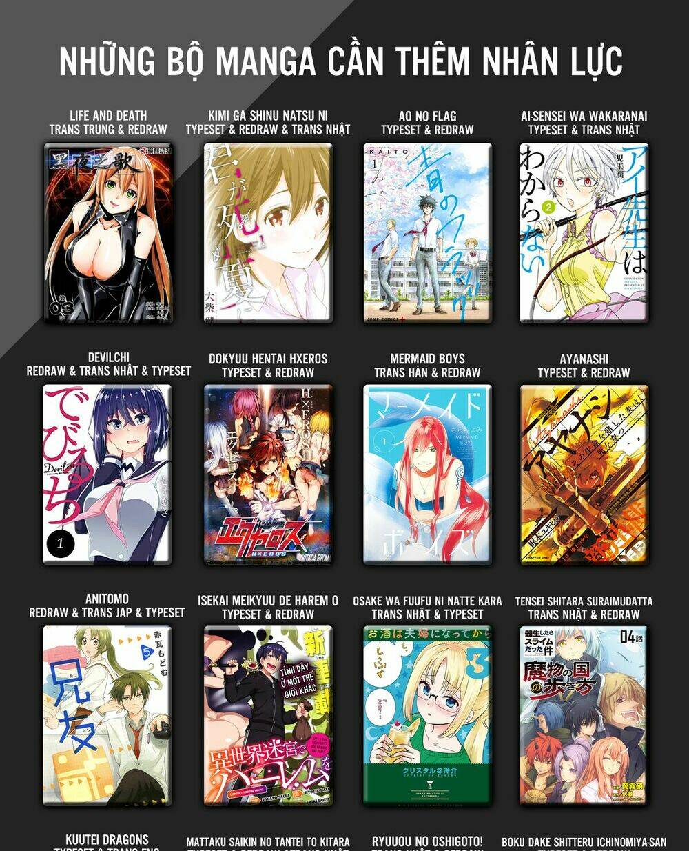 Thiết Lập Dàn Harem Tại Thế Giới Khác Chapter 4.2 - Trang 2