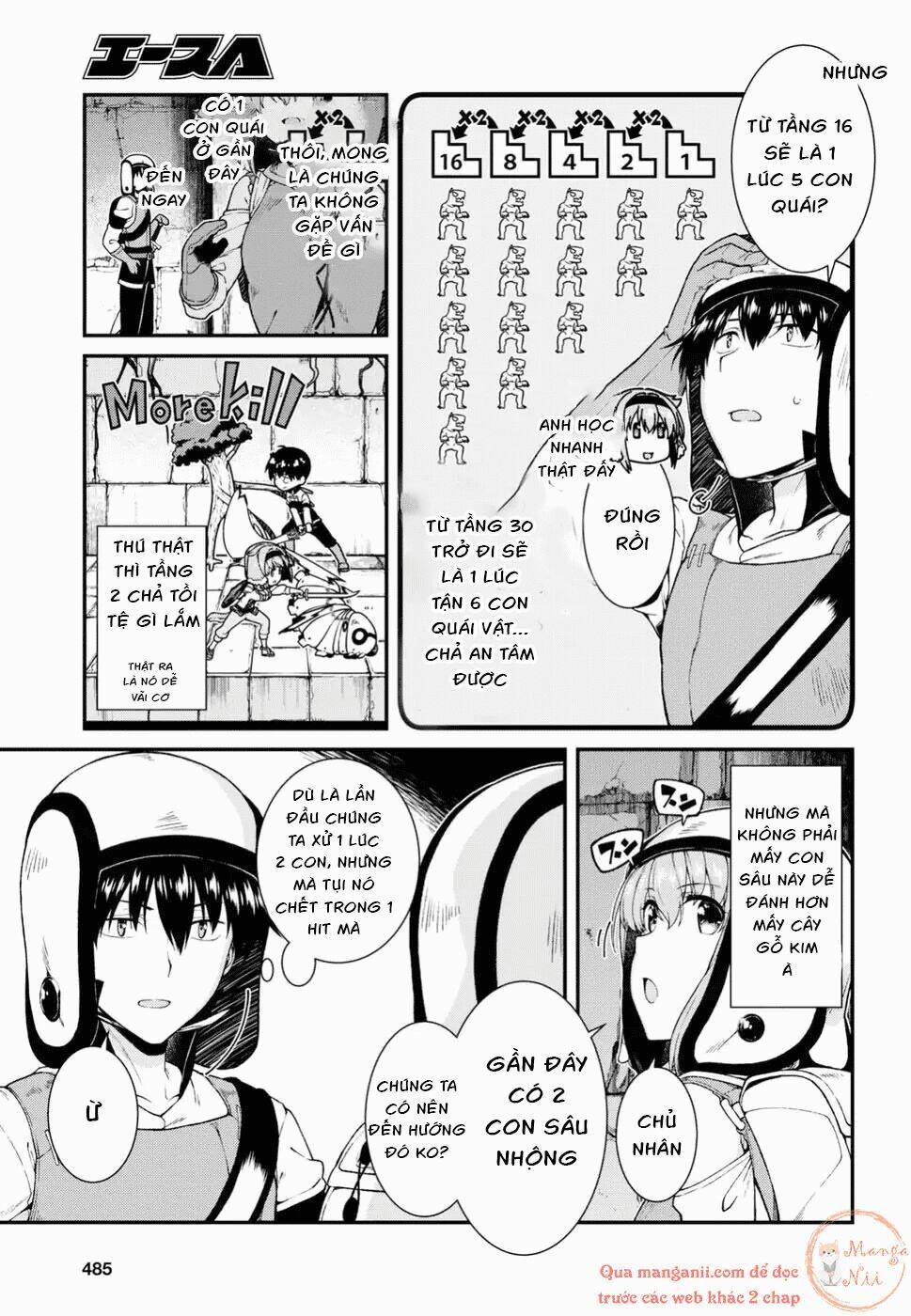 Thiết Lập Dàn Harem Tại Thế Giới Khác Chapter 9 - Trang 2