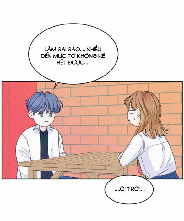 Thiếu Niên Hướng Nội Chapter 13.1 - Trang 2