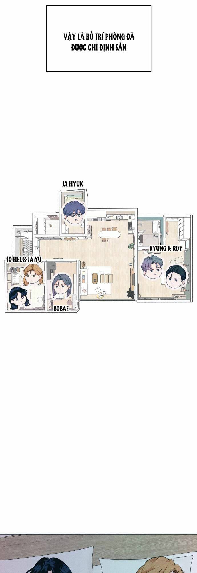 Thiếu Niên Hướng Nội Chapter 20 - Trang 2