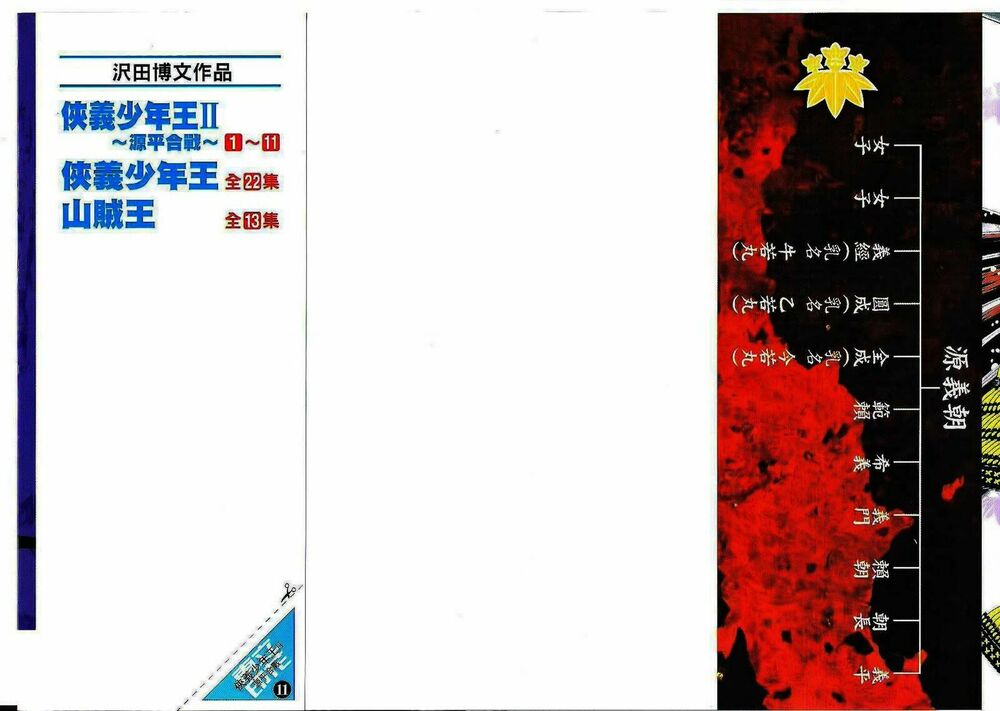 Thiếu Niên Vương Phần 2 Chapter 31 - Trang 2