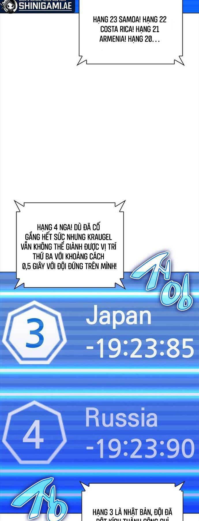 Thợ Rèn Huyền Thoại Chapter 220 - Trang 2