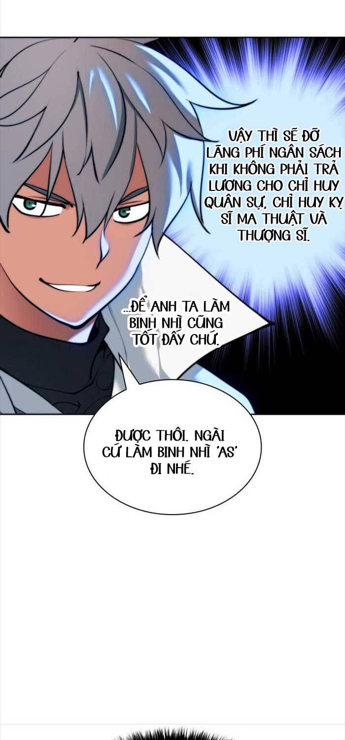 Thợ Rèn Huyền Thoại Chapter 249 - Trang 2