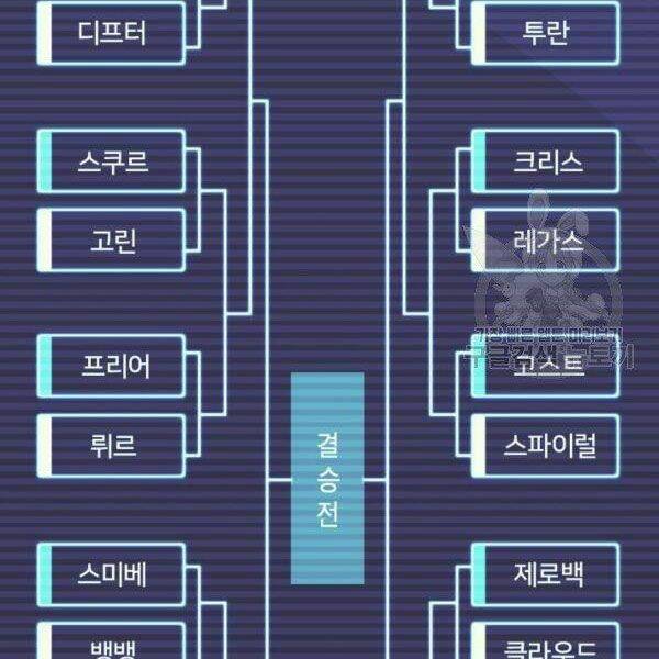 Thợ Rèn Huyền Thoại Chapter 97 - Trang 2