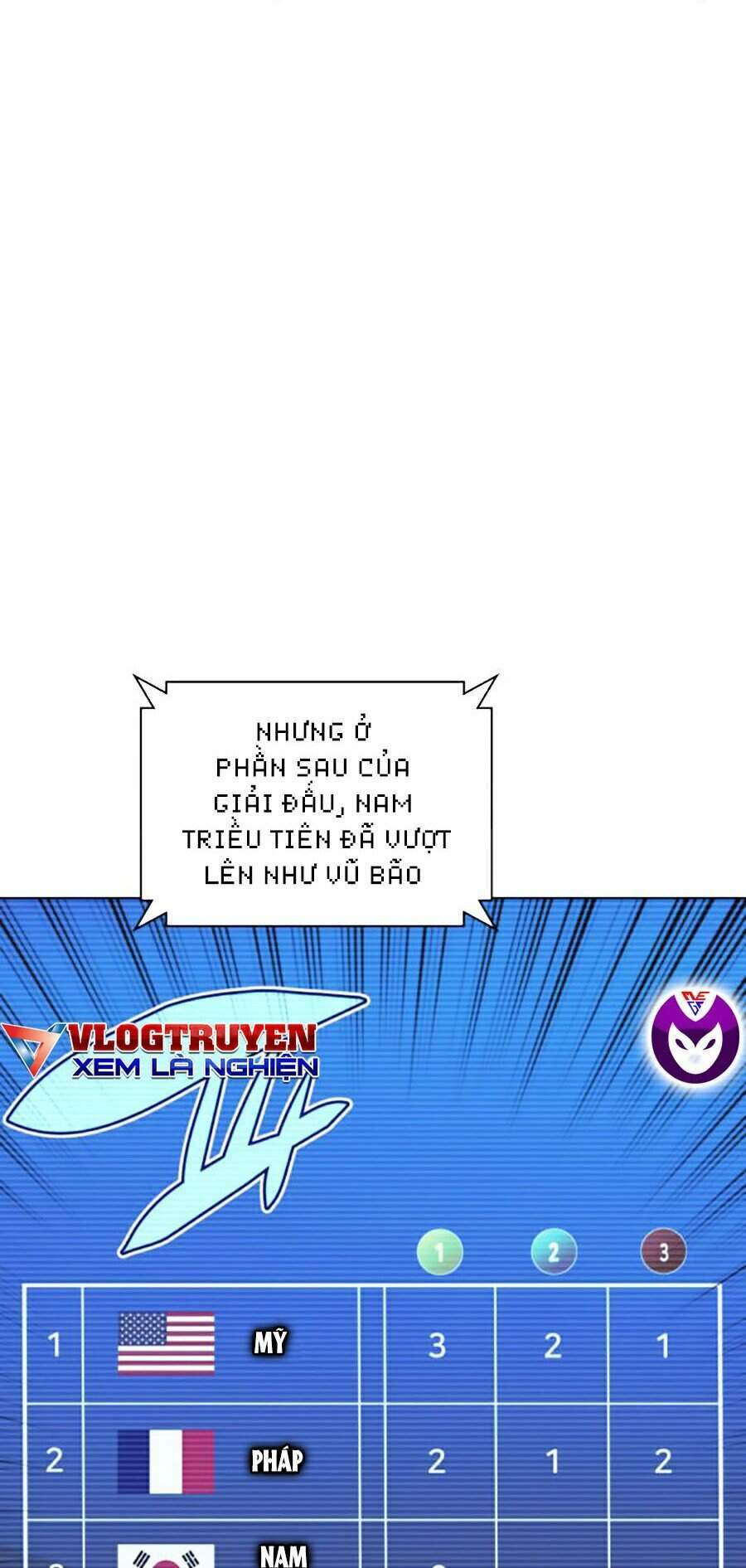 Thợ Rèn Huyền Thoại Chapter 98 - Trang 2