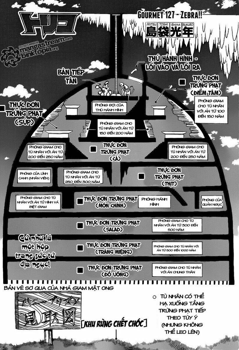 Thợ Săn Ẩm Thực Chapter 127 - Trang 2