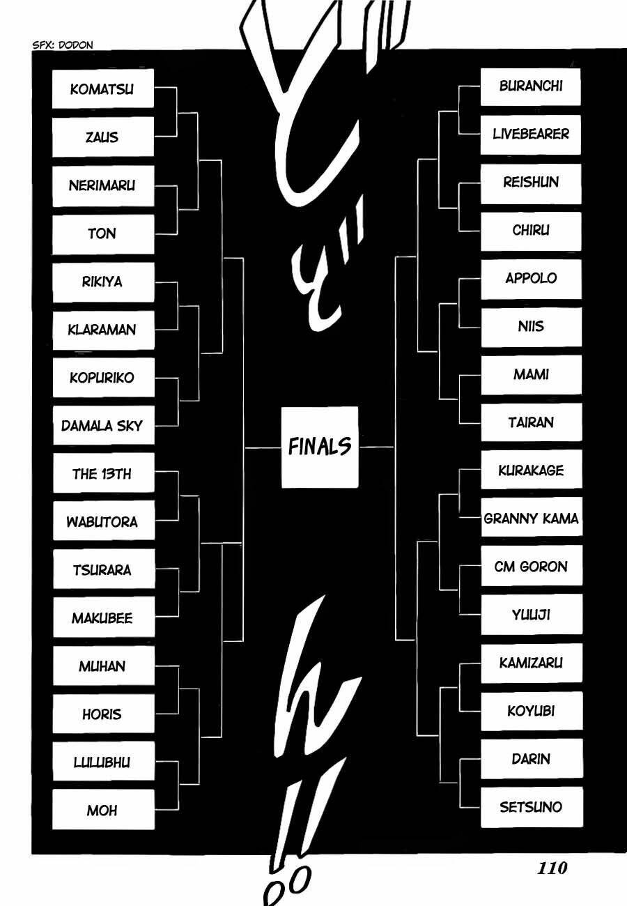 Thợ Săn Ẩm Thực Chapter 216 - Trang 2