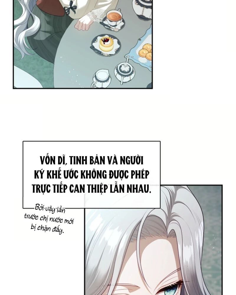 Thợ Săn Hạng S Không Muốn Trở Thành Công Chúa Phản Diện Chapter 68 - Trang 2