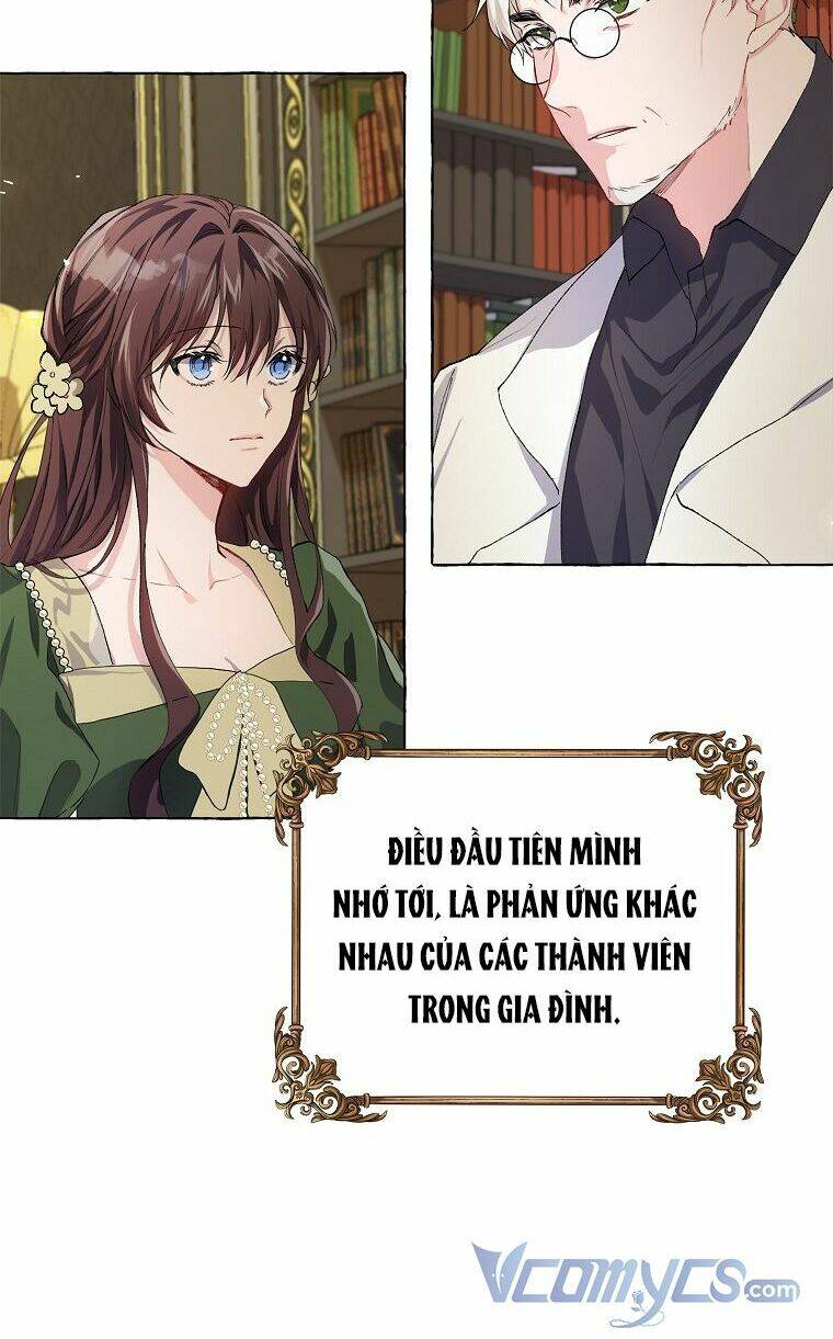 Thời Gian Của Nhân Vật Phụ Có Giới Hạn Chapter 15 - Trang 2