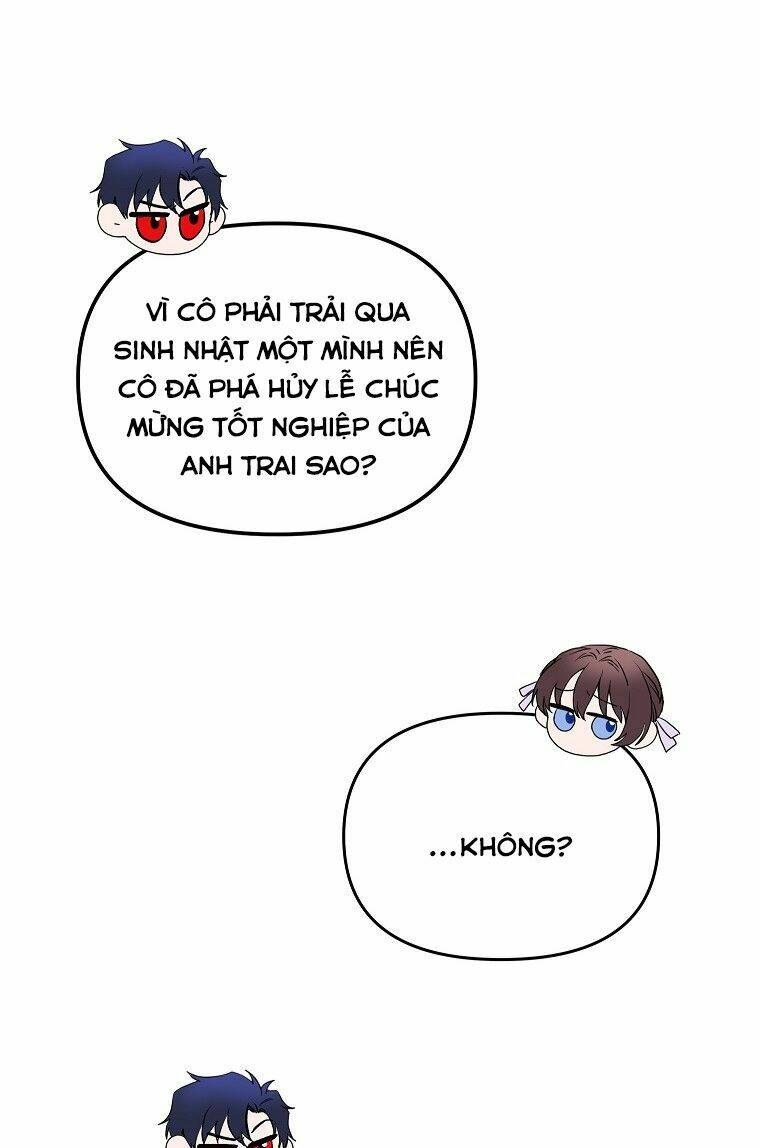 Thời Gian Của Nhân Vật Phụ Có Giới Hạn Chapter 16 - Trang 2