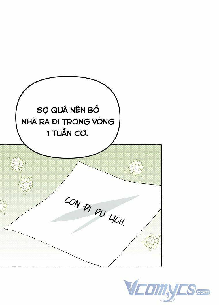 Thời Gian Của Nhân Vật Phụ Có Giới Hạn Chapter 16 - Trang 2