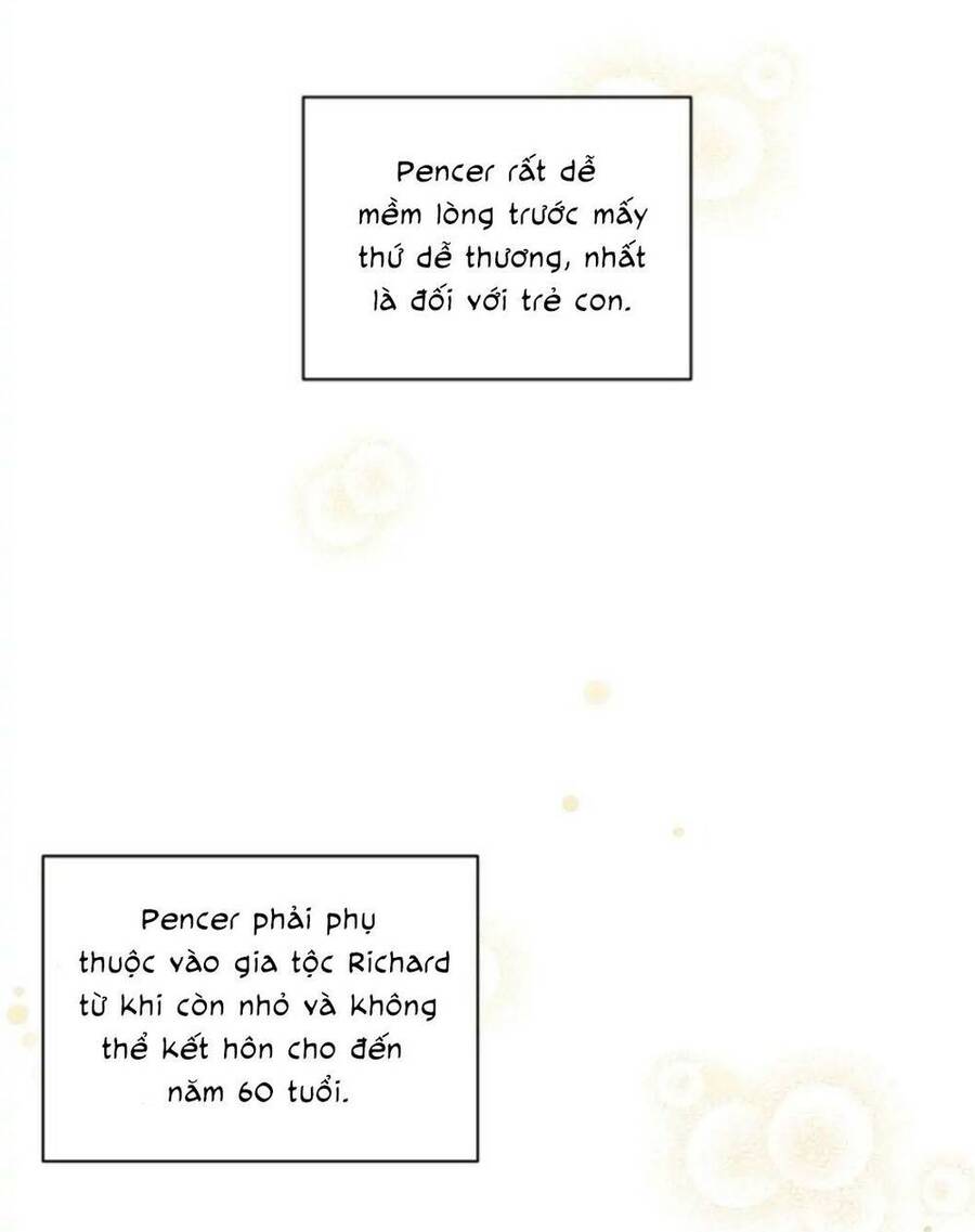 Thời Khắc Để Hiến Dâng Cái Chết Của Ngươi Đã Tới Chapter 7 - Trang 2