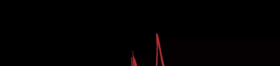 Thời Kỳ Tận Thế Chapter 7 - Trang 2