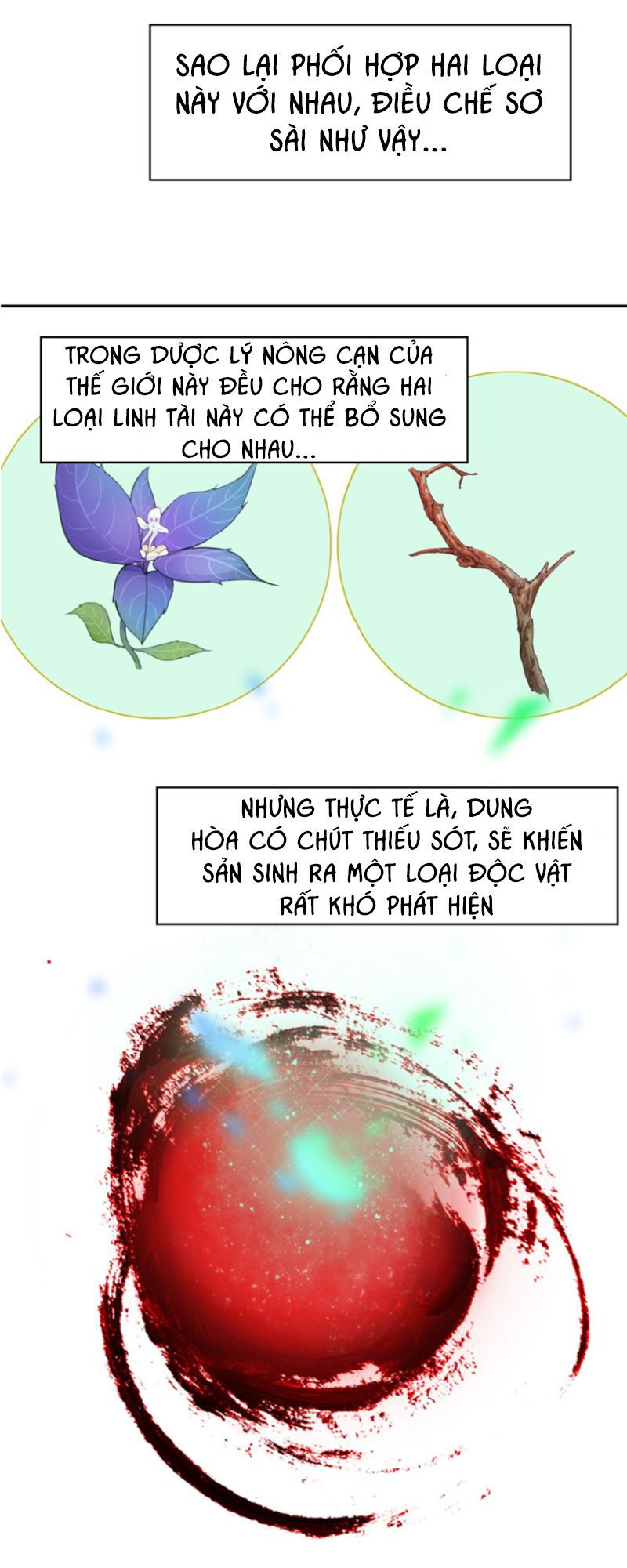 Thôn Phệ Một Thế Giới Tu Tiên Chapter 2 - Trang 2