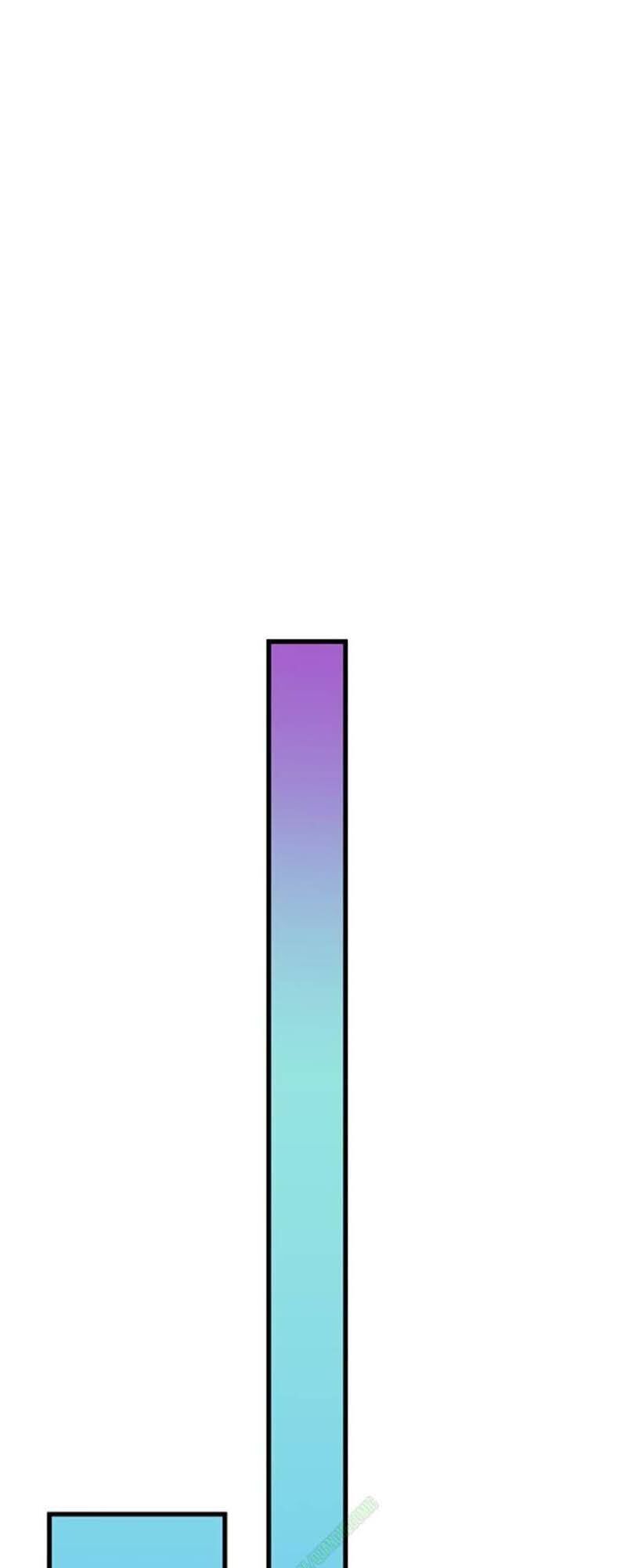 Thôn Phệ Vĩnh Hằng Chapter 25 - Trang 2