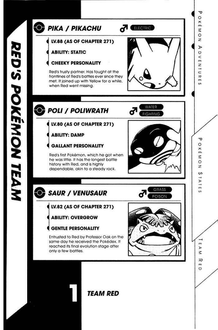 Thú Cưng Đặc Biệt Chapter 271 - Trang 2