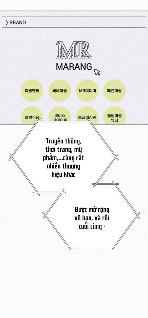 Thứ Mà Đôi Ta Mong Muốn Chapter 21.2 - Trang 2