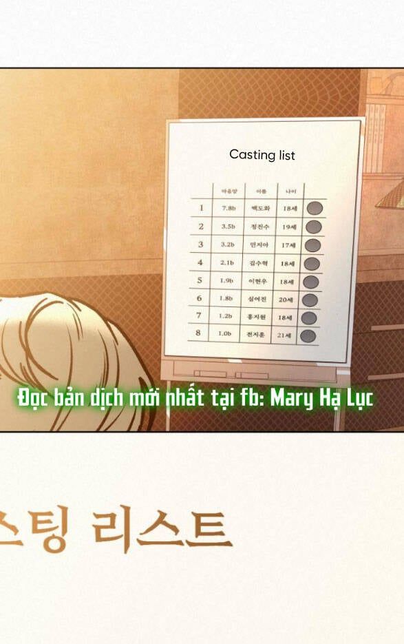 Thứ Mà Đôi Ta Mong Muốn Chapter 26.1 - Trang 2