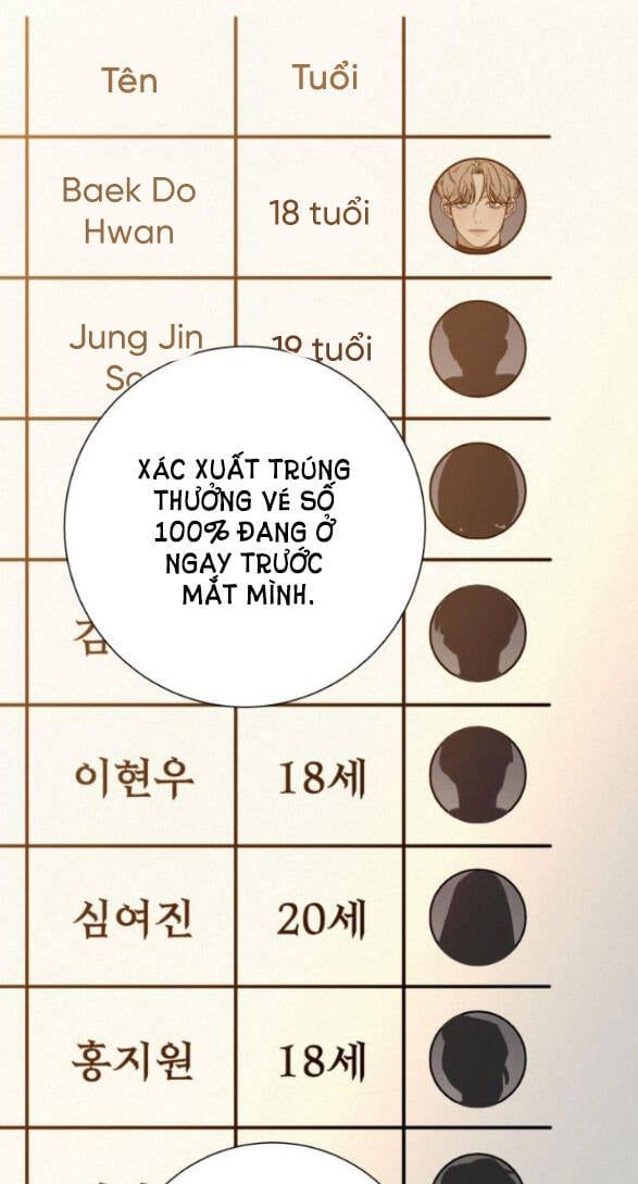 Thứ Mà Đôi Ta Mong Muốn Chapter 26.1 - Trang 2