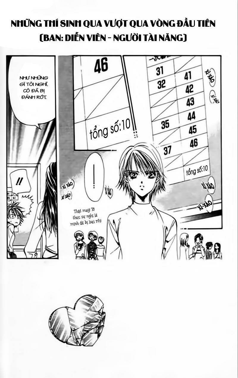 Thử Thách Của Kyouko Chapter 5 - Trang 2