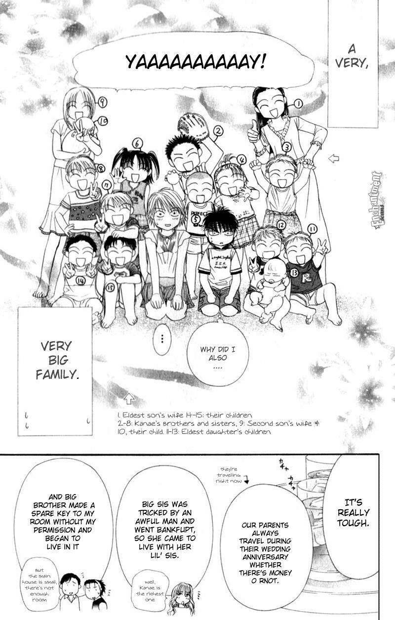 Thử Thách Của Kyouko Chapter 50 - Trang 2