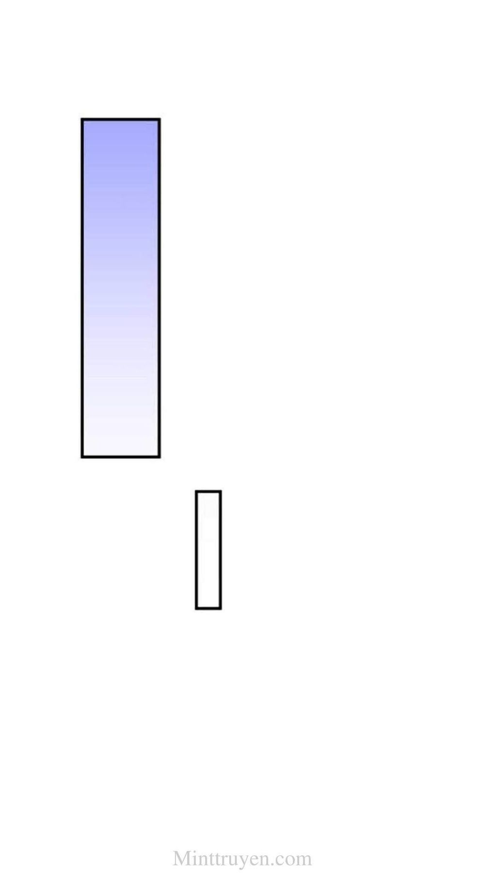 Thuần Tình Lục Thiếu Chapter 120 - Trang 2