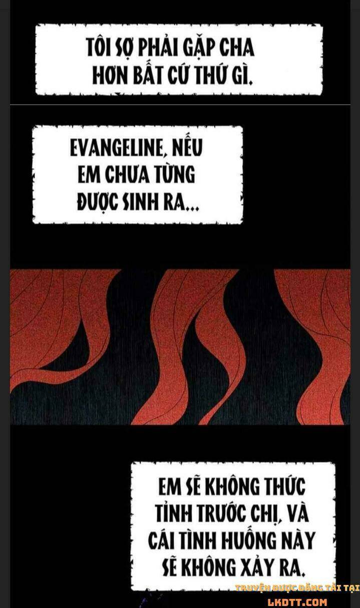 Thực Ra Tôi Mới Là Thật Chapter 34 - Trang 2