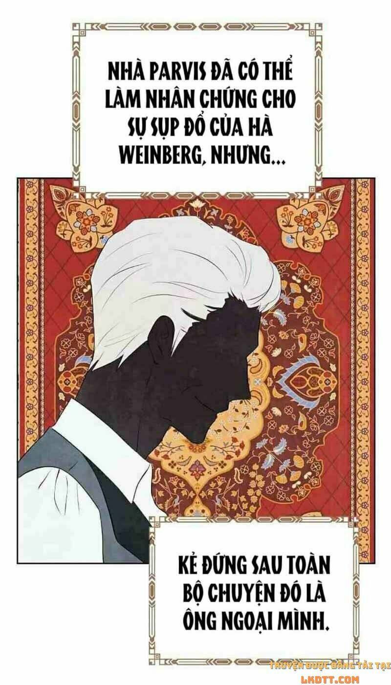 Thực Ra Tôi Mới Là Thật Chapter 35 - Trang 2