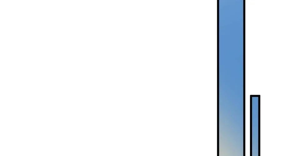 Thực Sự Có Người Cho Rằng Tu Tiên Khó Sao? Chapter 27 - Trang 2