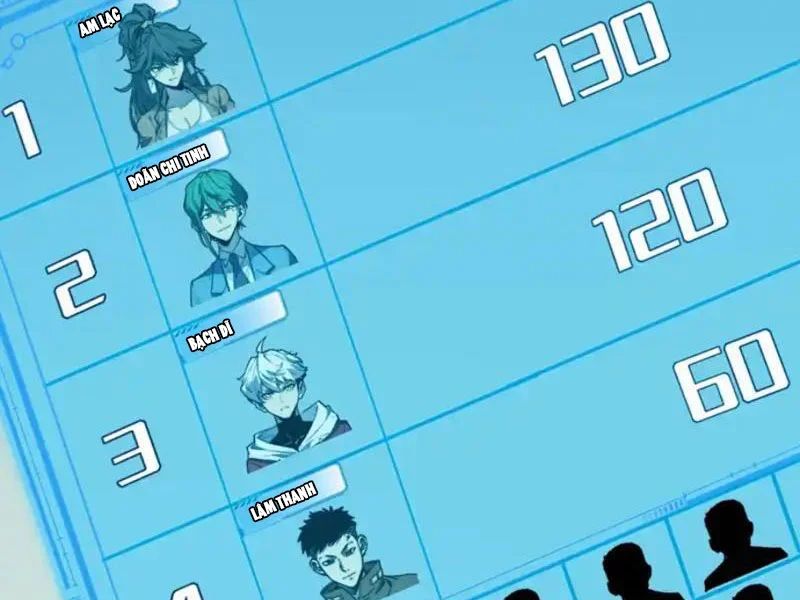 Thức Tỉnh Toàn Chức Chapter 70 - Trang 2