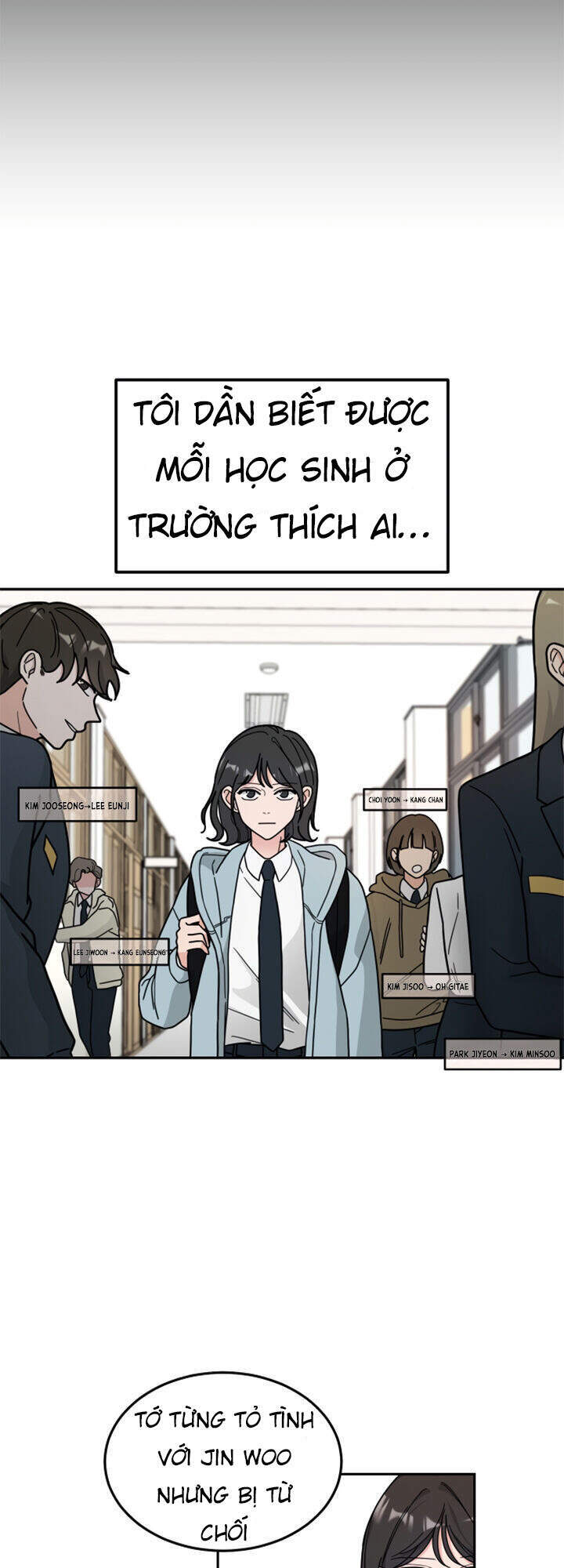 Thùng Quần Áo Tình Yêu Chapter 2 - Trang 2