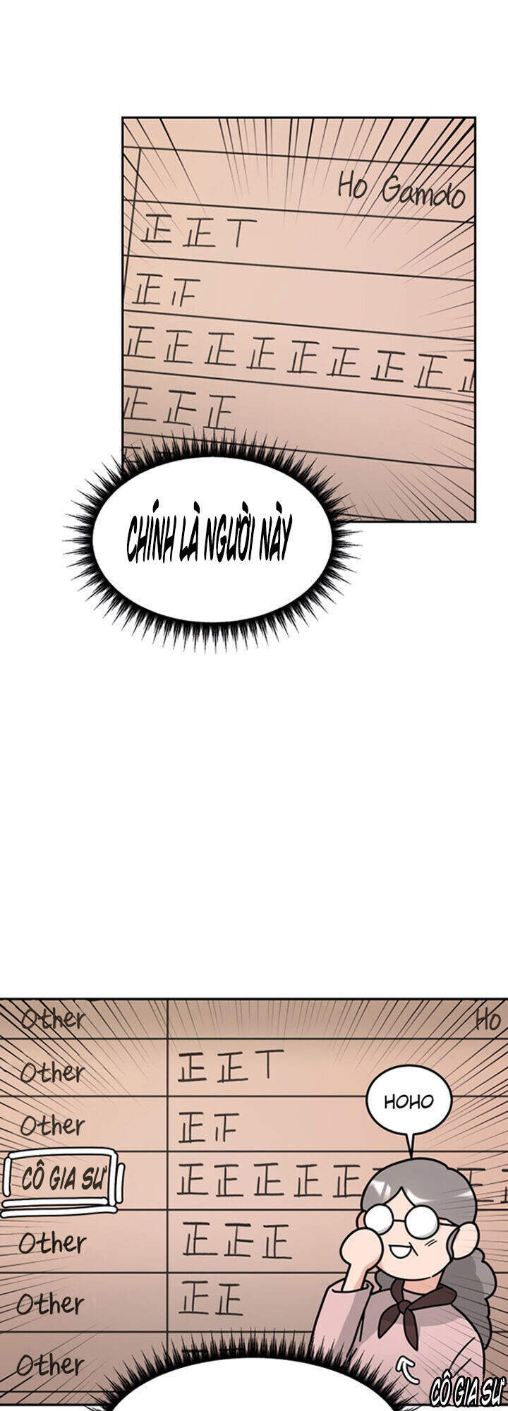 Thùng Quần Áo Tình Yêu Chapter 2 - Trang 2